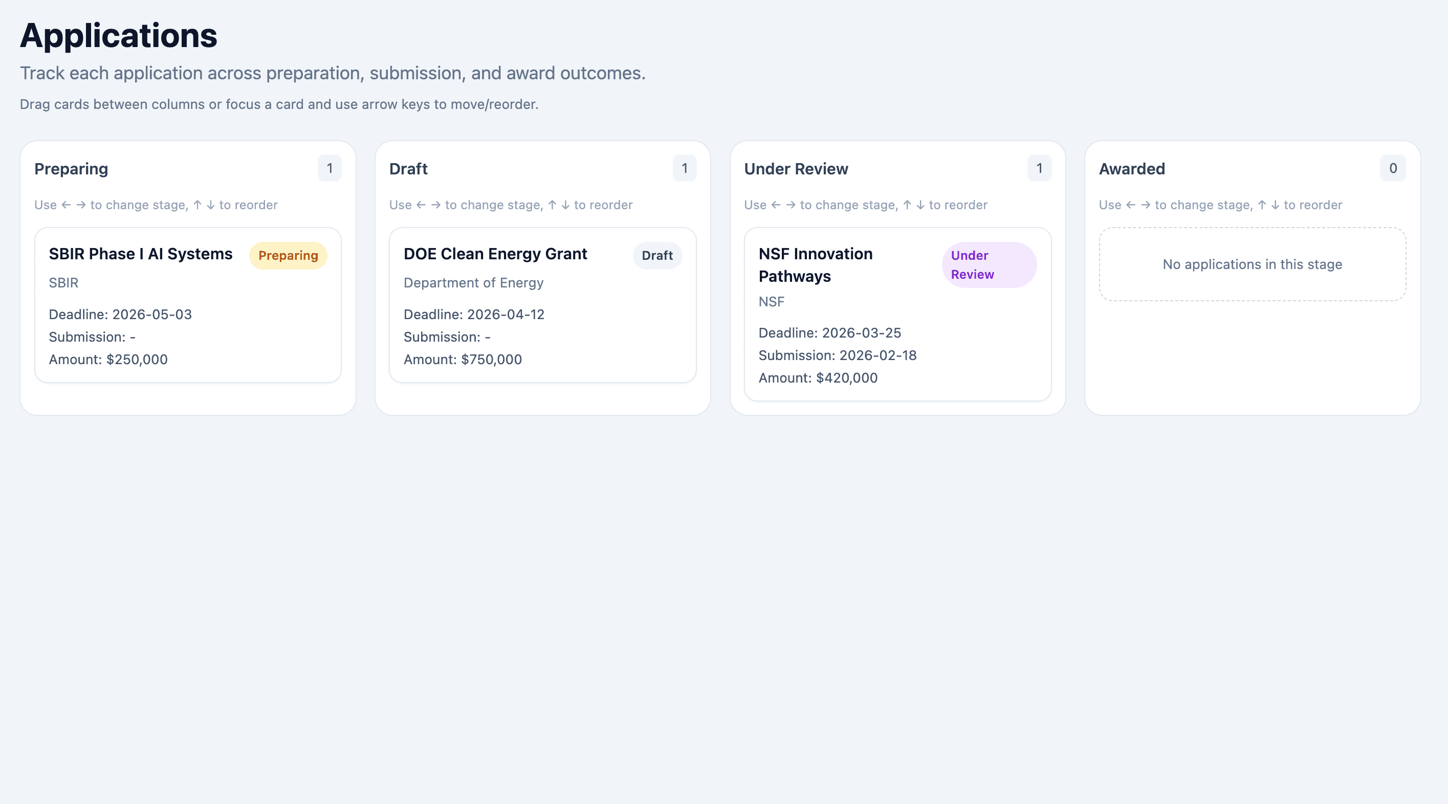 Applications pipeline board